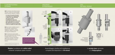 Brochure-Syfi_de1aler-09_2016-1024x492