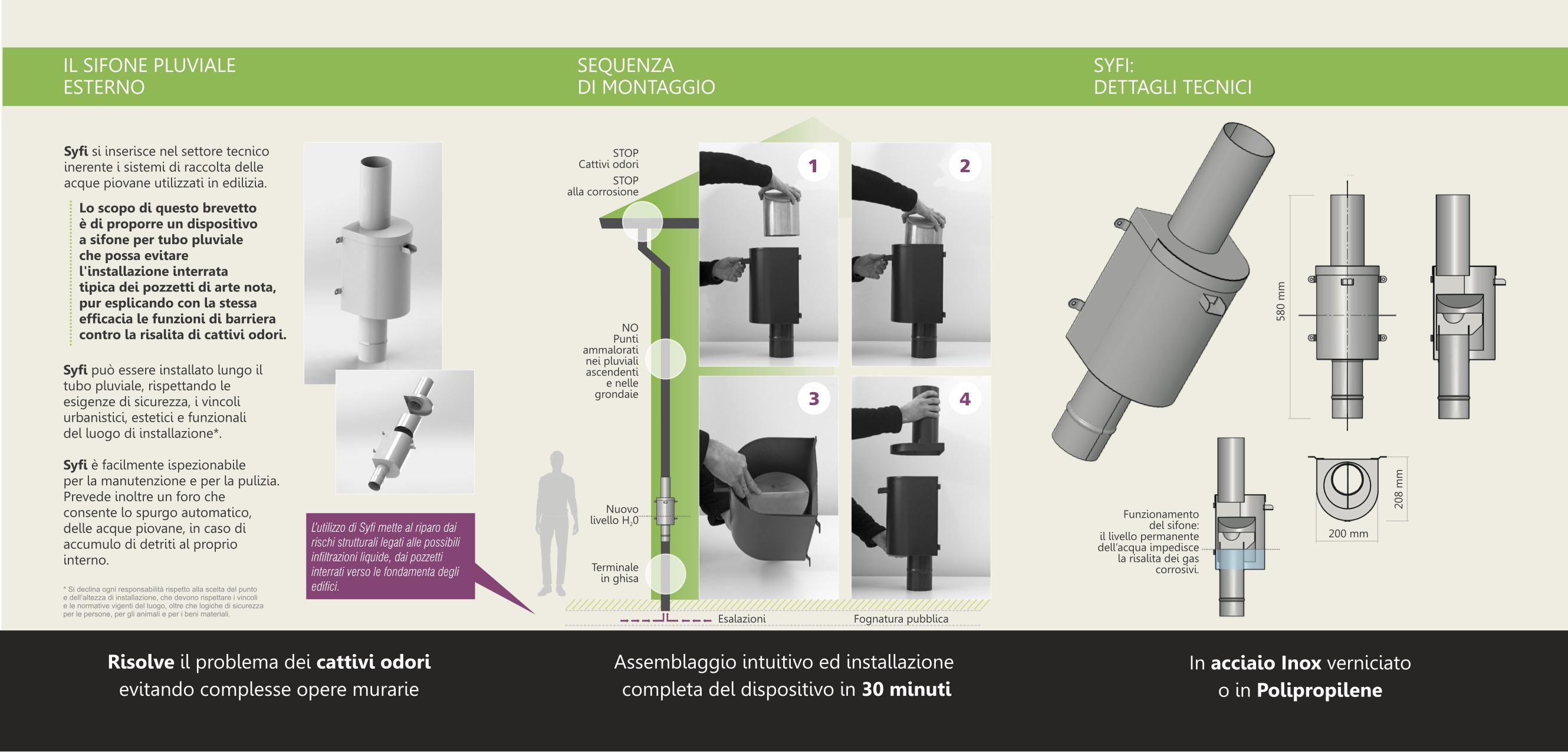 Locandina SYFI 2